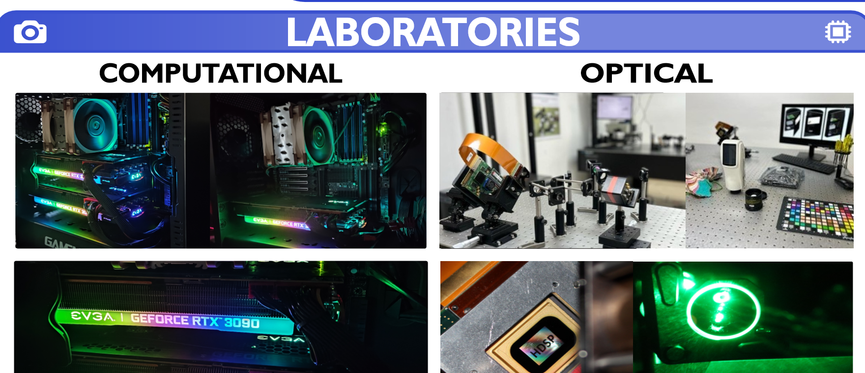 HDSP computational and optical laboratories
